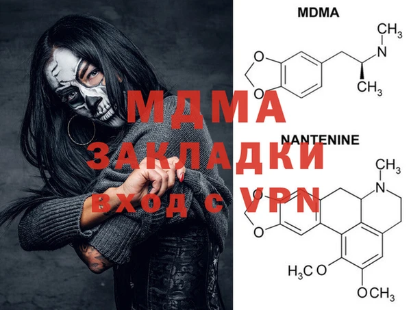 шишки Балахна